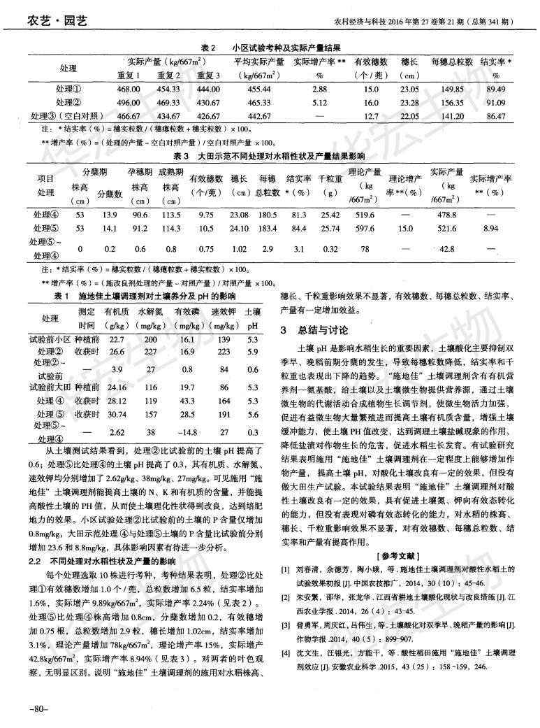 江西農(nóng)業(yè)大學(xué)萍鄉(xiāng)農(nóng)科院稻田施用“施地佳”土壤調(diào)理劑水劑的試驗效果_01.jpg